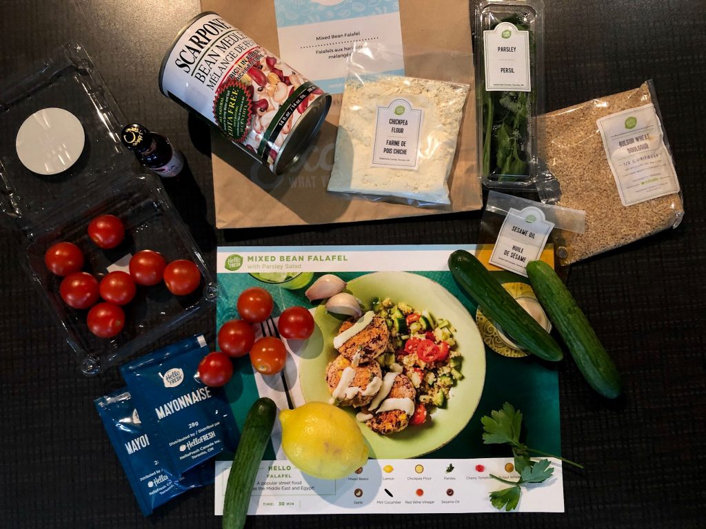 Saving money with meal kits