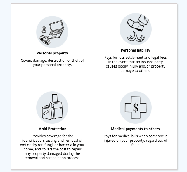 Homesite Renters Insurance Review