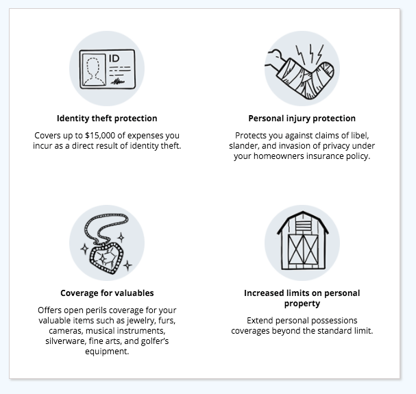 Homesite Renters Insurance Review